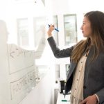 Why do we have the UK GDPR?